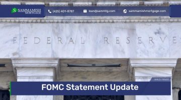 FOMC Statement: Fed Policymakers Discuss Easing Accommodations as Economy Improves