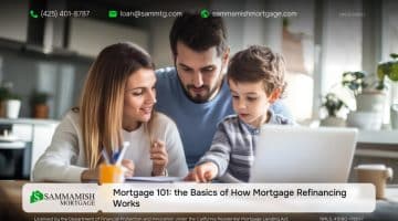 Mortgage 101: the Basics of How Mortgage Refinancing Works
