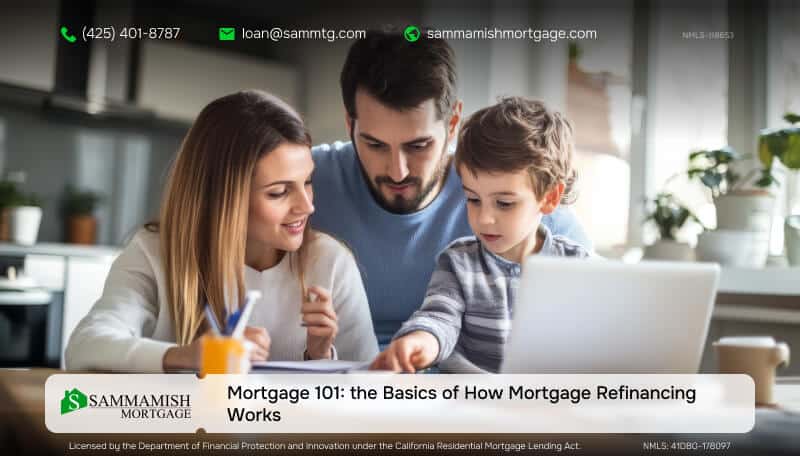 Mortgage 101: the Basics of How Mortgage Refinancing Works