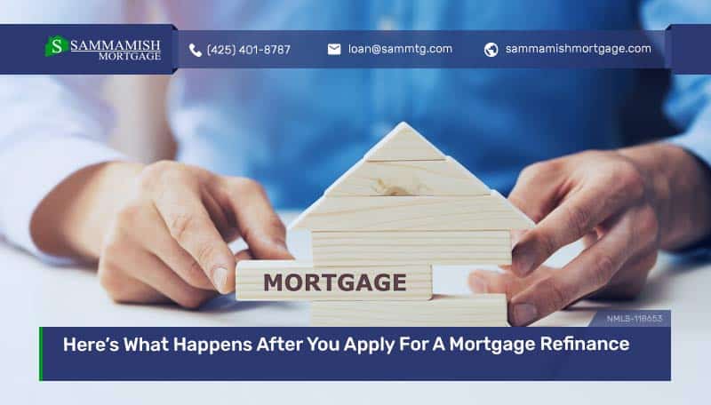Here’s What Happens After You Apply For A Mortgage Refinance