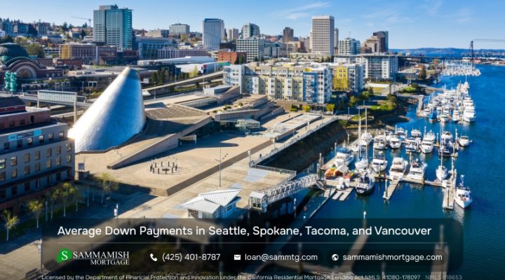 Average Down Payments in Seattle, Spokane, Tacoma, and Vancouver in 2026
