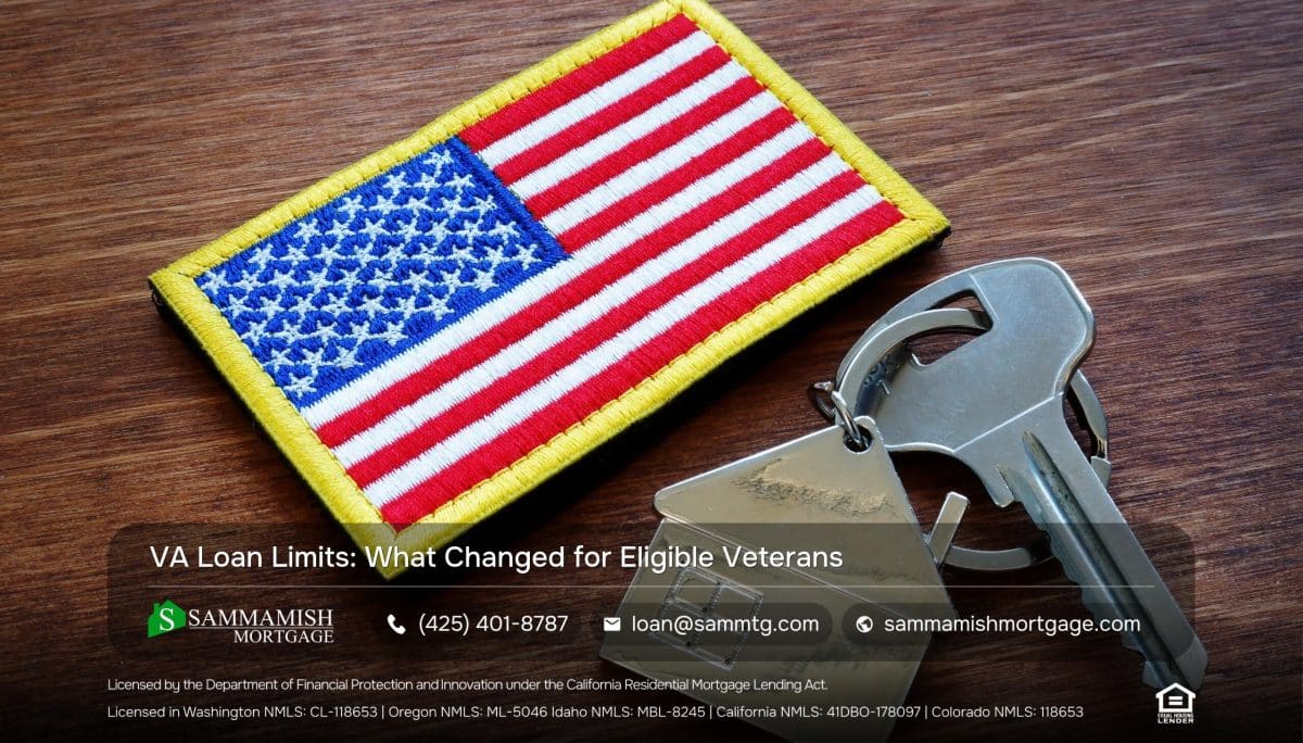 VA Loan Limits: What Changed for Eligible Veterans