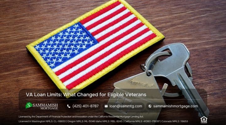 VA Loan Limits: What Changed for Eligible Veterans