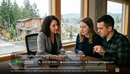 5 Homebuying Acronyms Every Buyer Should Know