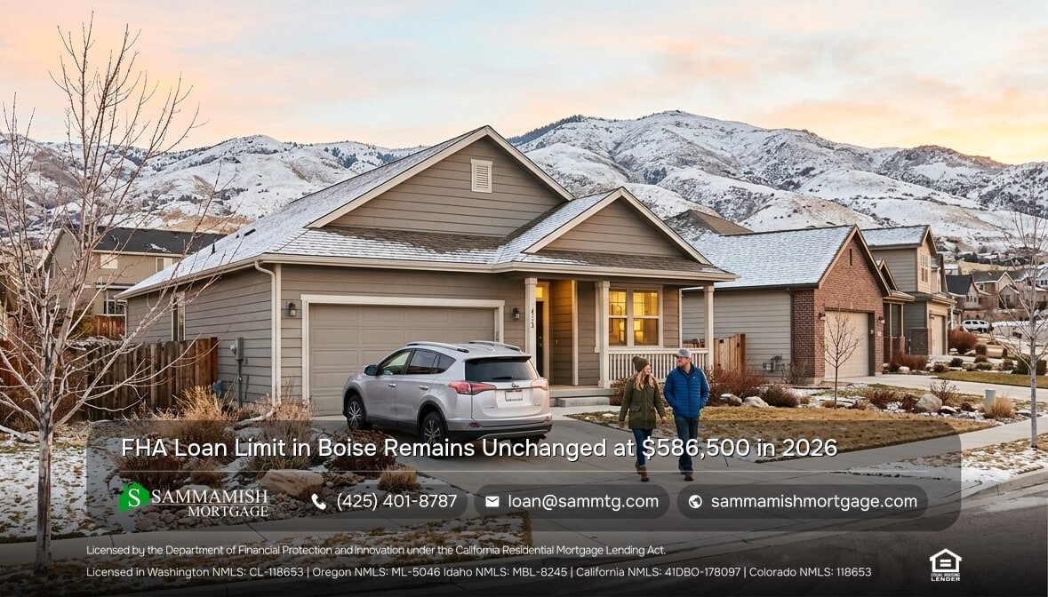 FHA Loan Limit in Boise Remains Unchanged at $586,500 in 2026
