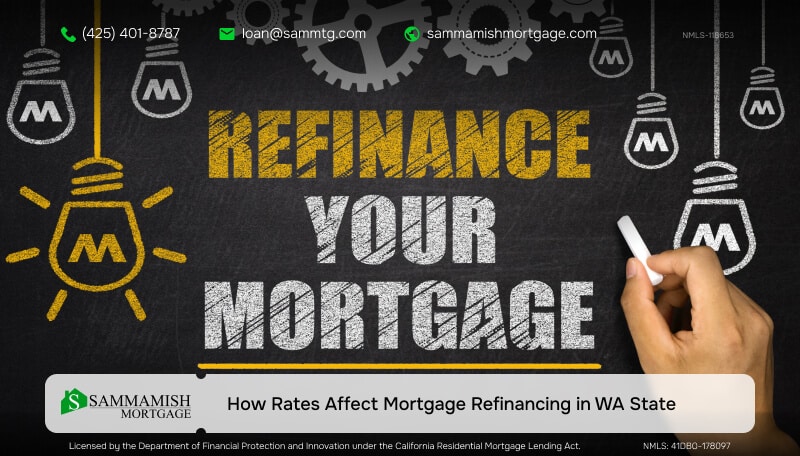 How Rates Affect Mortgage Refinancing in WA State