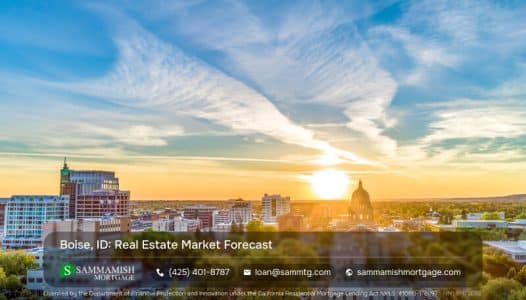 Boise, ID Real Estate Market Forecast_blog_post