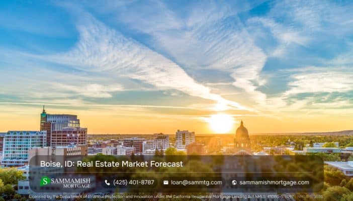 Boise, ID: Real Estate Market Forecast For 2026