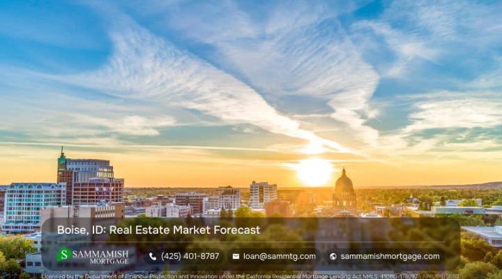 Boise Real Estate Market Forecast: Prices, Trends & Outlook