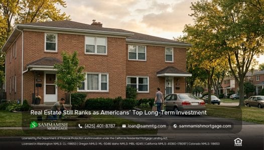 Real Estate Still Ranks as Americans’ Top Long-Term Investment