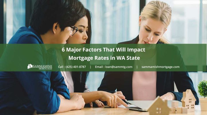 6 Major Factors That Will Impact Mortgage Rates in WA