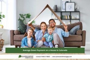 Average Down Payment on a House in Colorado in 2025