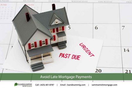 Avoid Late Mortgage Payments