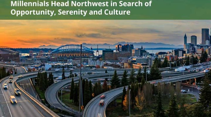 The Most Popular Cities For Millennial Homebuyers Right Now in the Pacific NW