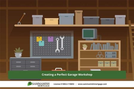 Creating a Perfect Garage Workshop