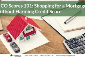 FICO Scores 101: Shopping for a Mortgage Without Harming Credit Score