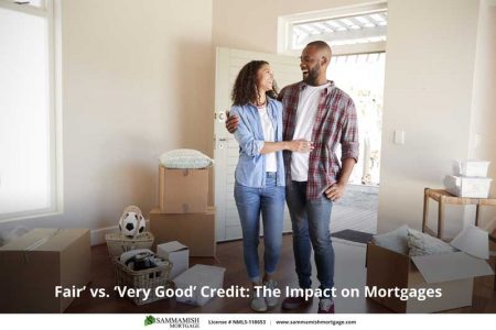 Fair vs Very Good Credit The Impact on Mortgages