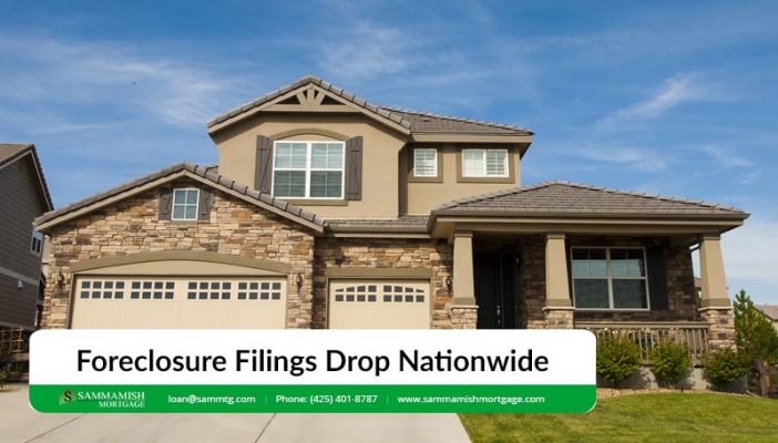 Foreclosure Filings Drop Nationwide