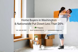 Home Buyers in Washington & Nationwide Put Down Less Than 20%