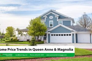 2024 Home Price Trends in Queen Anne & Magnolia