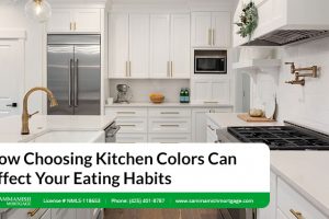 How Choosing Kitchen Colors Can Affect Your Eating Habits