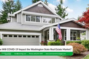 How Did COVID-19 Impact the WA State Real Estate Market?