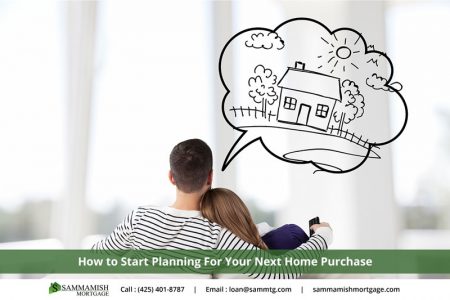 How to Start Planning For Your Next Home Purchase Today