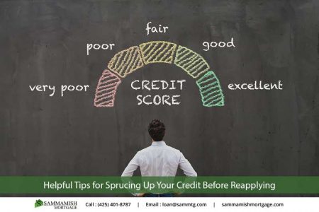 Improve Your Credit Score Before You Reapply for a Mortgage