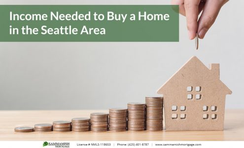 Income Needed to Buy a Home in the Seattle Area