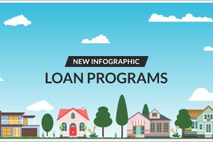 Mortgage Loan Programs Available to Home Buyers in the Pacific NW