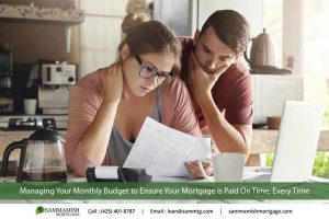7 Tips for Managing Your Monthly Budget to Ensure Your Mortgage is Paid On Time, Every Time