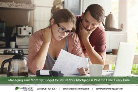 Managing Your Monthly Budget to Ensure Your Mortgage is Paid On Time Every Time