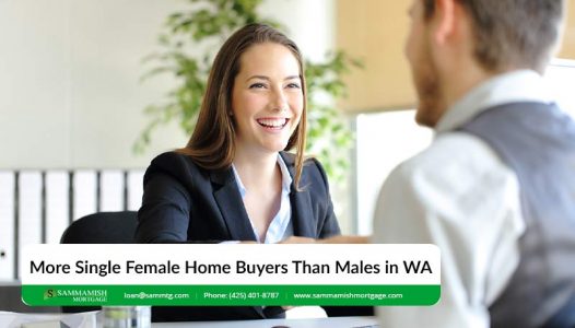 More Single Female Home Buyers Than Males in Washington