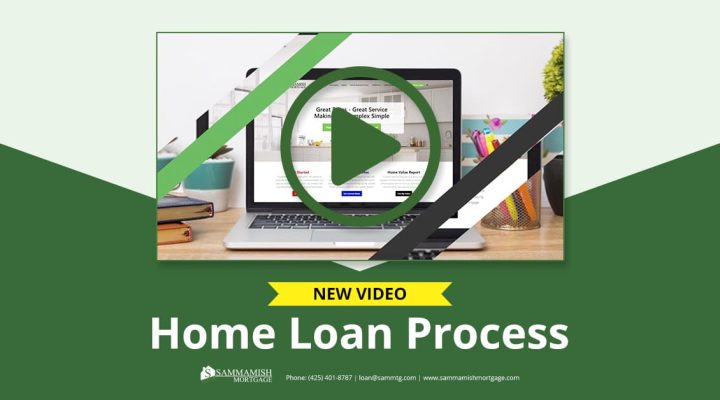 Need a Mortgage Home Loan? Team Up With the Experts in Mortgages!