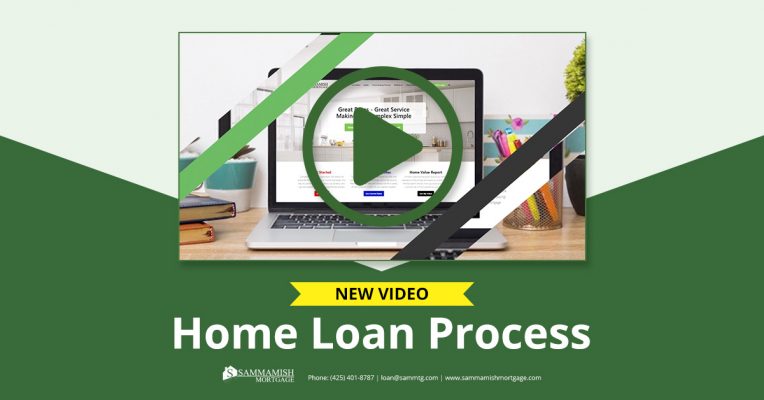 Mortgage Home Loan Process