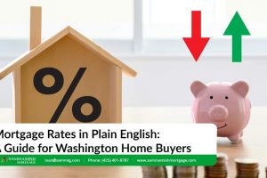Mortgage Rates in Plain English: A Guide for Washington Home Buyers