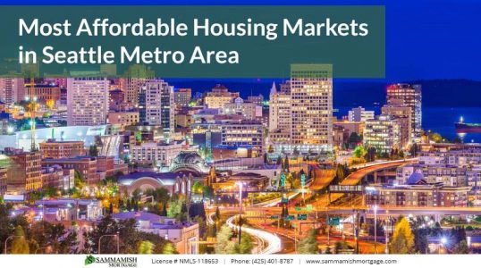 Most Affordable Housing Markets in Seattle Metro Area
