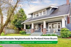 Most Affordable Neighborhoods for Portland Home Buyers, 2025
