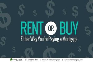 Rent Or Buy? Either Way, You’re Paying a Mortgage