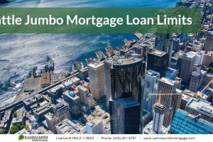 Seattle Jumbo Mortgage Loan Limits in 2025 Overview