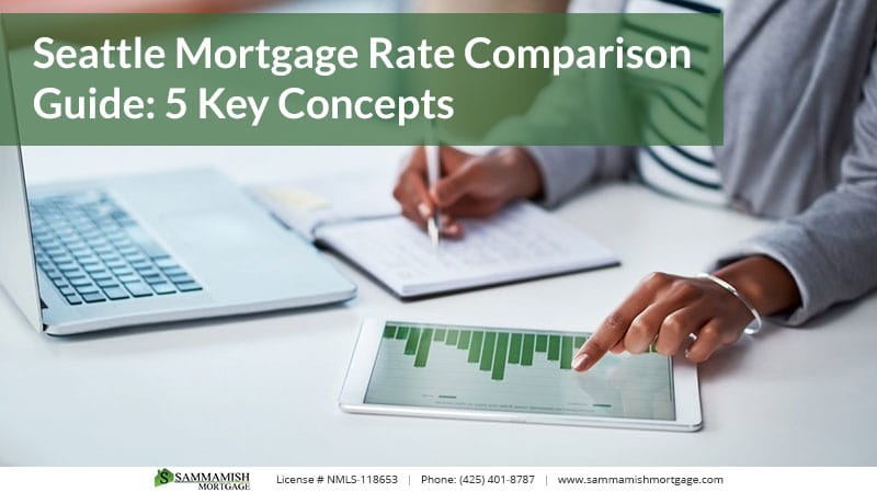 Seattle Mortgage Rate Comparison Guide: 5 Key Concepts