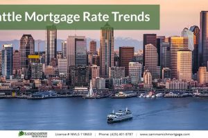 Seattle Mortgage Rates Keep Inching Up in 2022