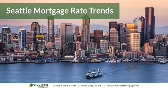 Seattle Mortgage Rate Trends