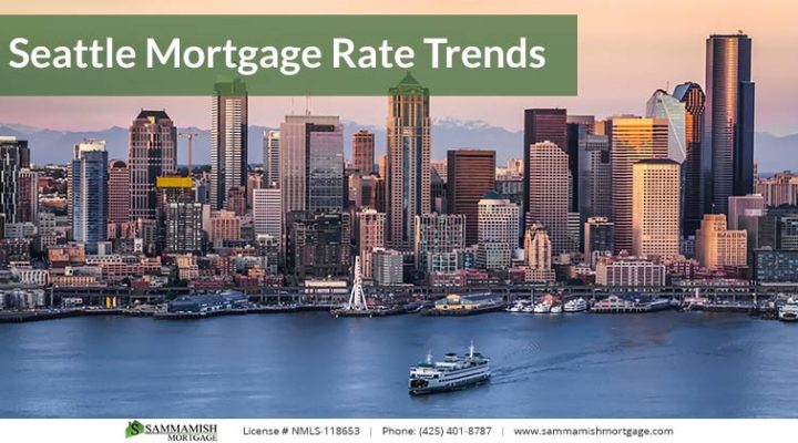 Seattle Mortgage Rates Keep Inching Up in 2022