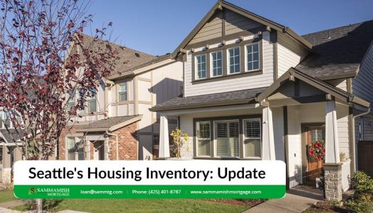 Seattles Housing Inventory