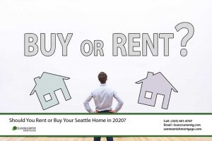 Should You Rent or Buy Your Seattle Home in 2025?
