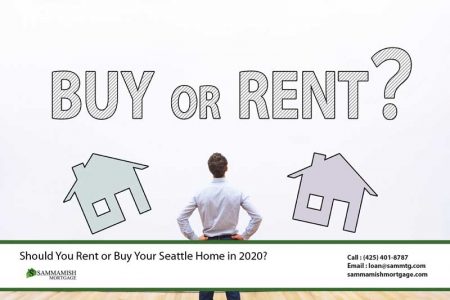 Should You Rent or Buy Your Seattle Home in