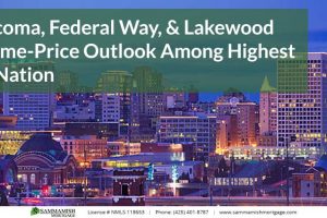 Tacoma, Federal Way, & Lakewood Home-Price Outlook Among Highest in Nation