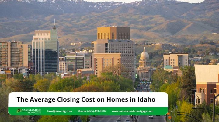Homebuyer Average Closing Costs in Idaho in 2026