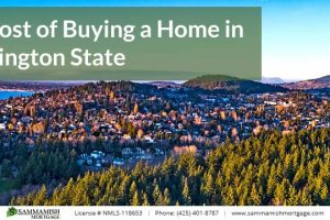 The Cost of Buying a Home in Washington State: 2024